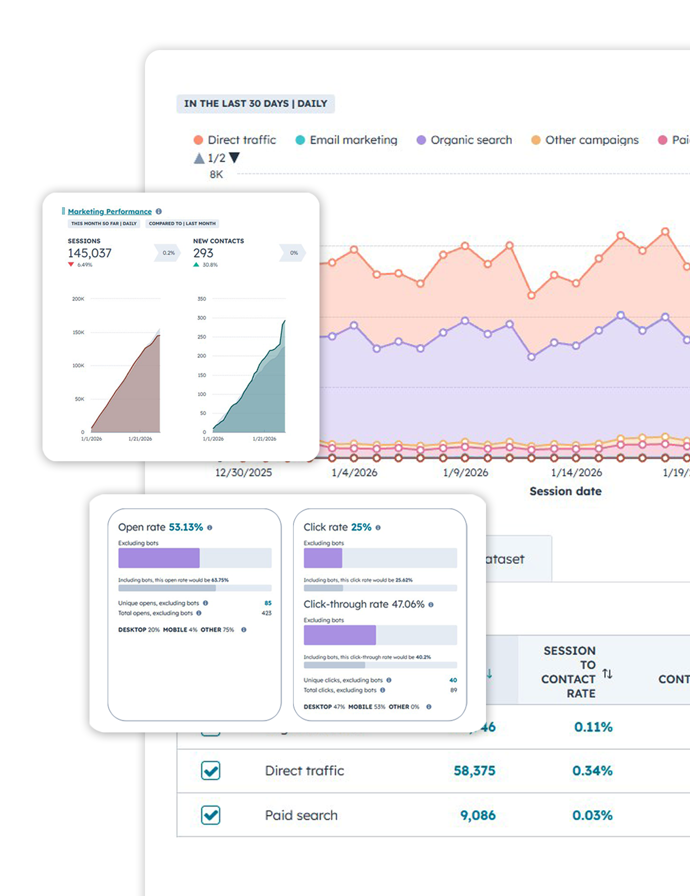 adWhite_Services_Hubspot Support